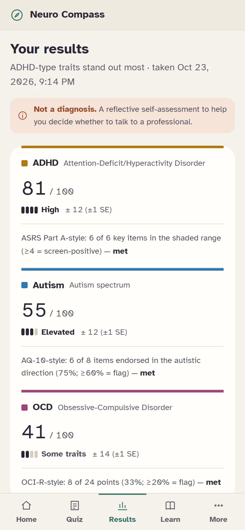 Neuro Compass results on a phone