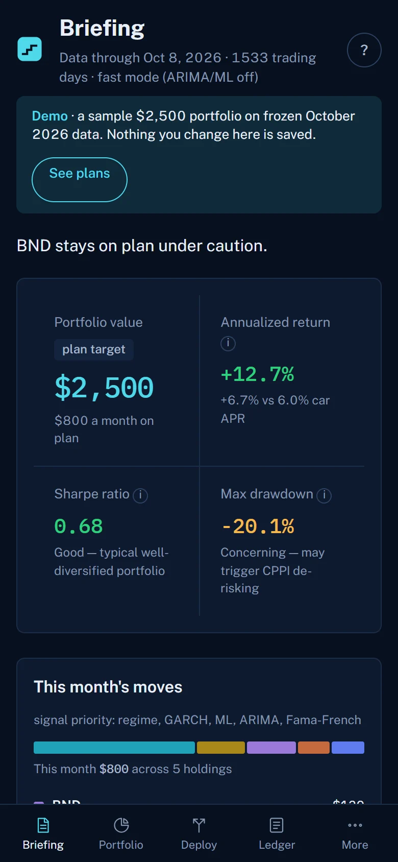 The Briefing page on a phone, with a two-by-two grid of figures and a bottom tab bar