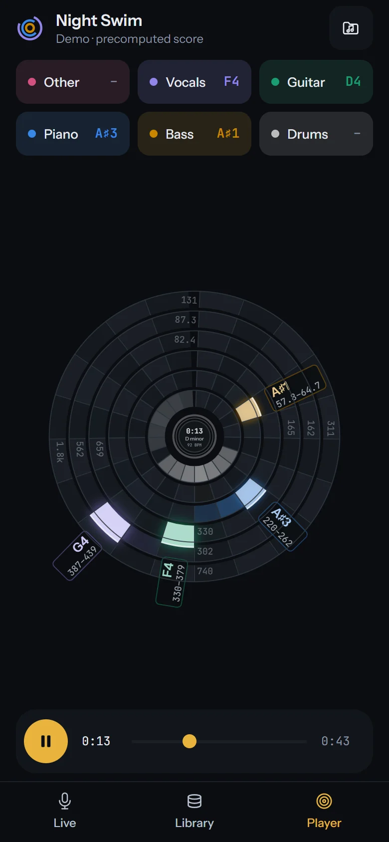 Resonance Rings on a phone: instrument chips in a three-by-two grid, the ring board, a play bar and tabs for Live, Library and Player