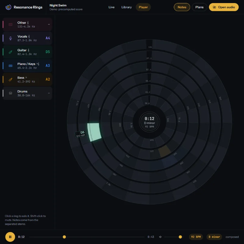Resonance Rings playing a demo track: concentric rings on black, one per instrument, with lit note segments